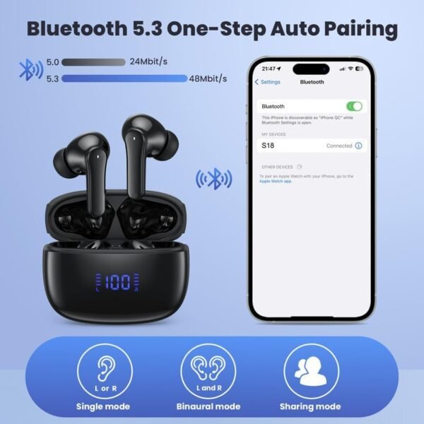 Wireless Earbuds,Bluetooth 5.3 Headphones 64Hrs Playback LED Power Display with Wireless Charging Case IPX5 Waterproof Hi-Fi Stereo in-Ear Headphones Build-in Dual Mic for Laptop iPhone Android Phone - Image 2